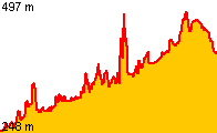Radweit Basel - Romanshorn s.png