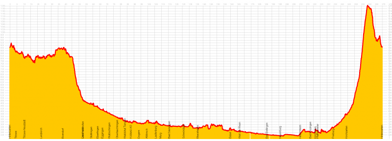 Datei:Südschwarzwald-Radweg.png