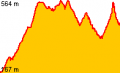 Vorschaubild der Version vom 20:19, 30. Sep. 2013