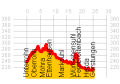 Vorschaubild der Version vom 10:34, 7. Jun. 2011