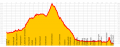 Vorschaubild der Version vom 11:07, 18. Sep. 2010