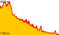 Vorschaubild der Version vom 18:03, 7. Jan. 2012